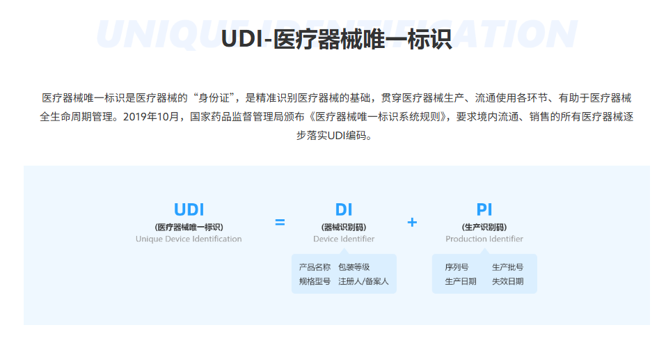 医疗器械唯一识别码udi